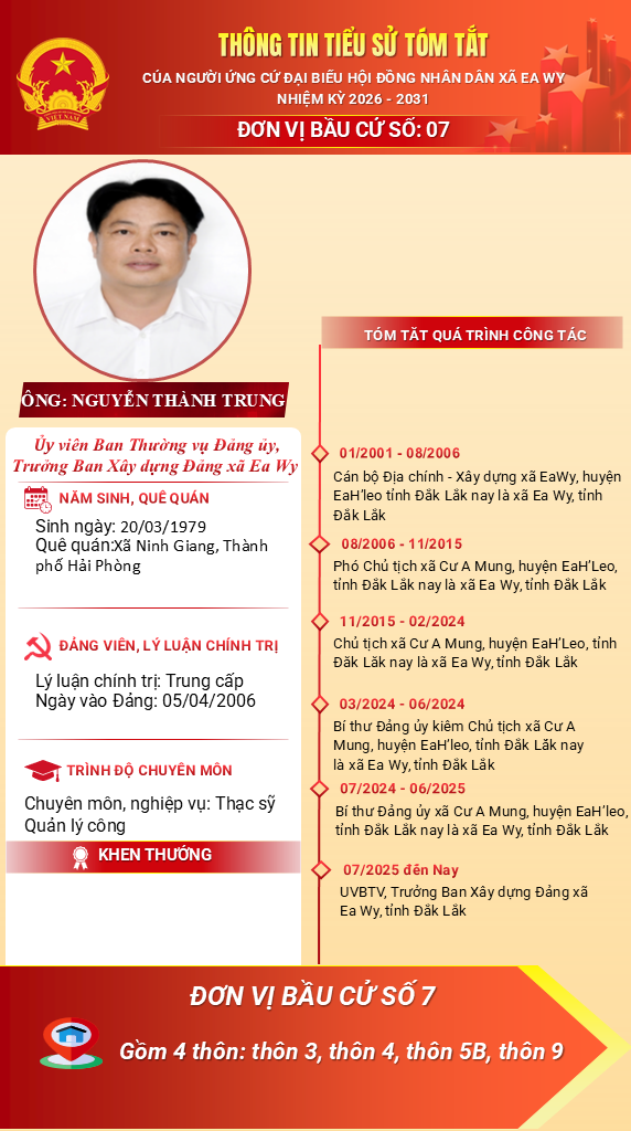 5.NGUYEN THANH TRUNG